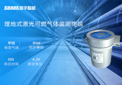 深藏不露，安全守护：全新埋地式激光可燃气体监测终端