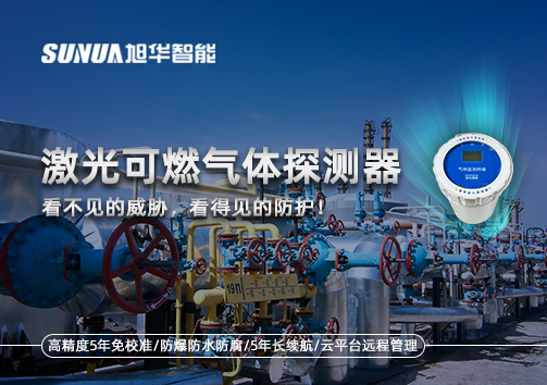 激光可燃气体探测器：看不见的威胁，看得见的防护！